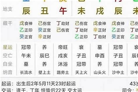 车关|八字中有车关是什么意思 什么样的八字有车开